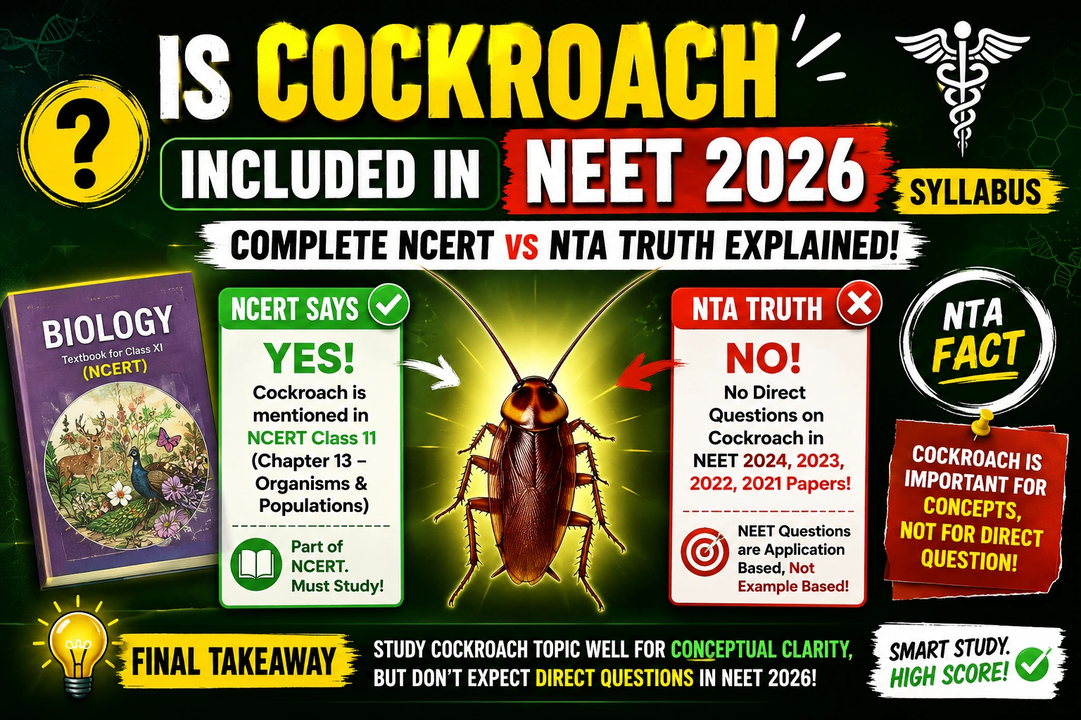 Is Cockroach Blanketed in NEET 2026 Syllabus? Whole NCERT vs NTA Truth Explained